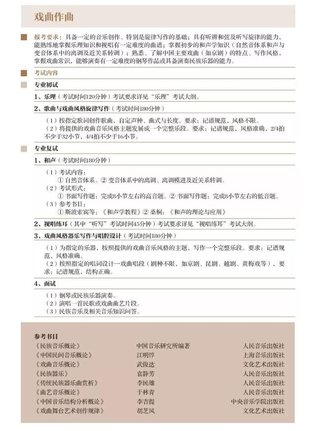 上海音乐学院2020年艺术类招生简章
