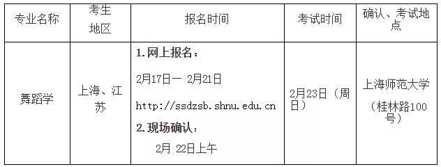 上海师范大学2020年艺术类招生简章